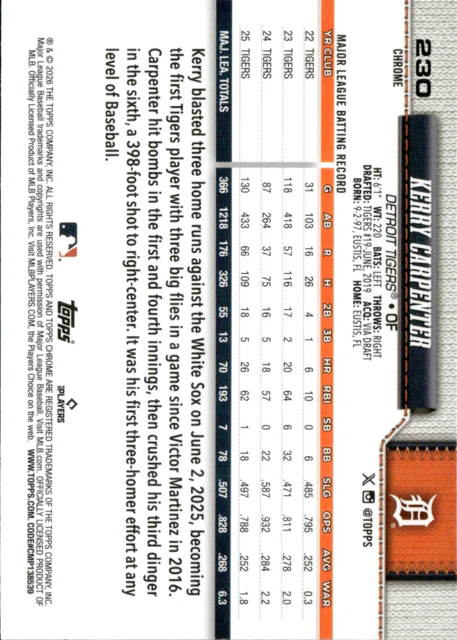 Kerry Carpenter card back