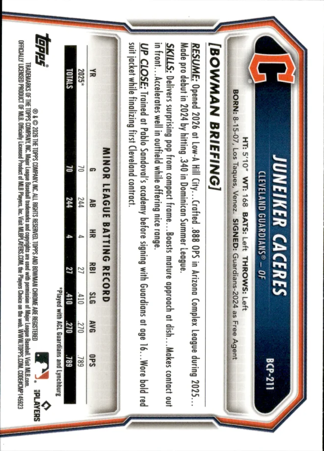 Juneiker Caceres card back