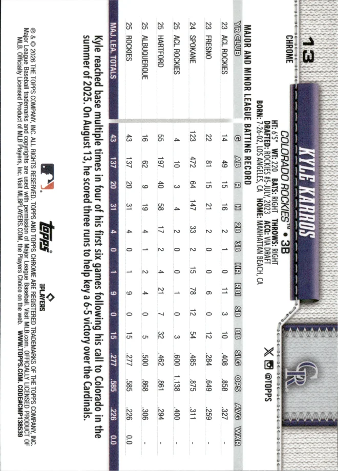 Kyle Karros card back