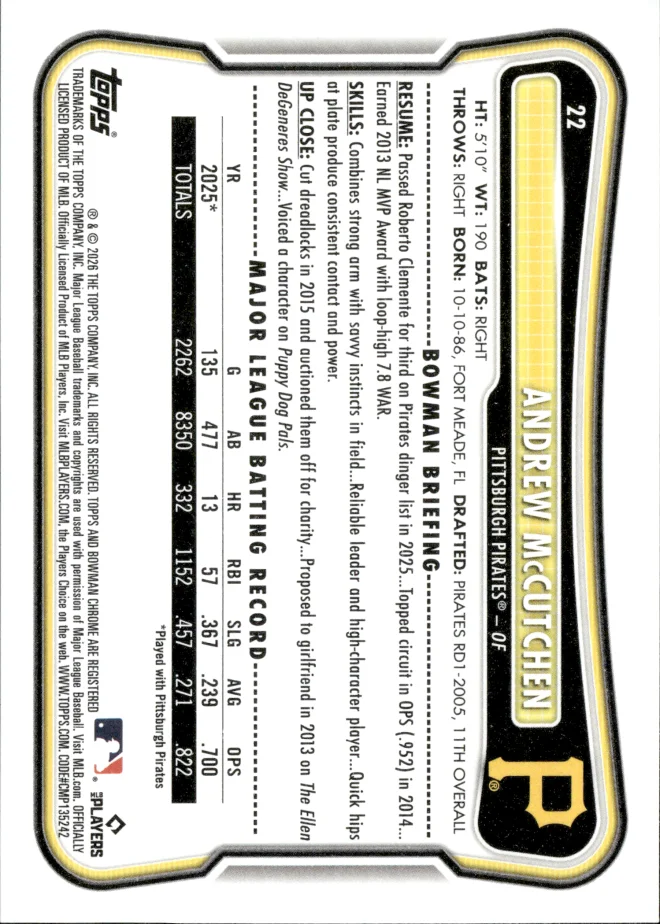 Andrew McCutchen card back