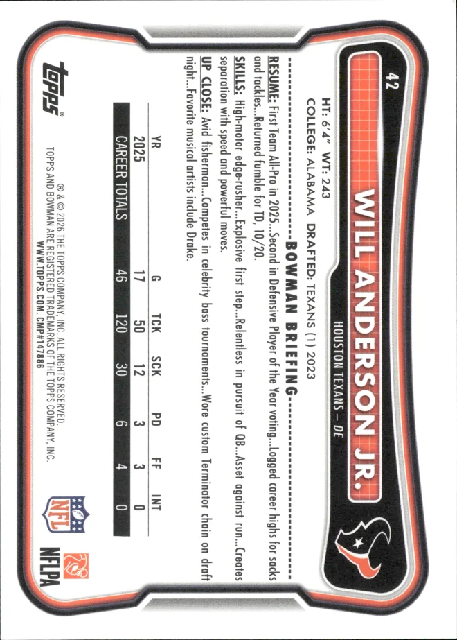Will Anderson Jr. card back