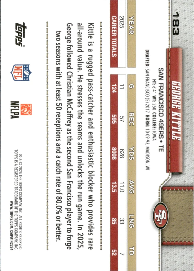 George Kittle card back