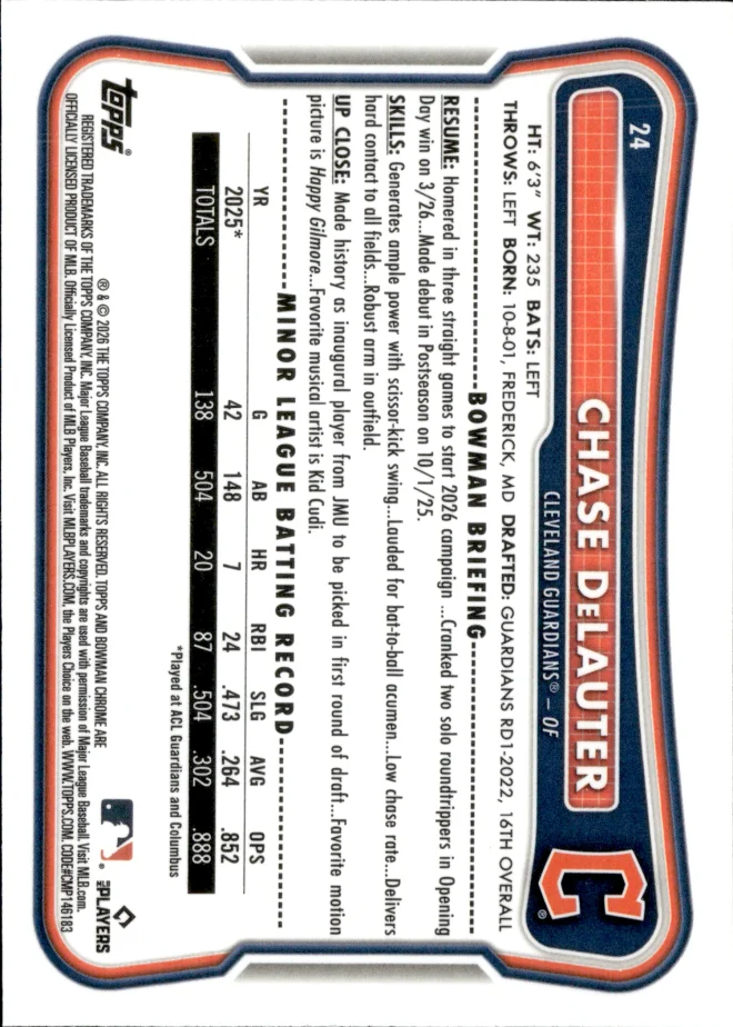 Chase DeLauter card back