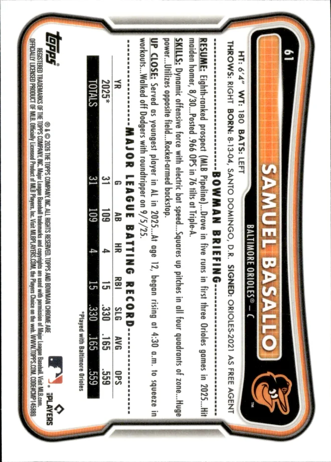 Samuel Basallo card back