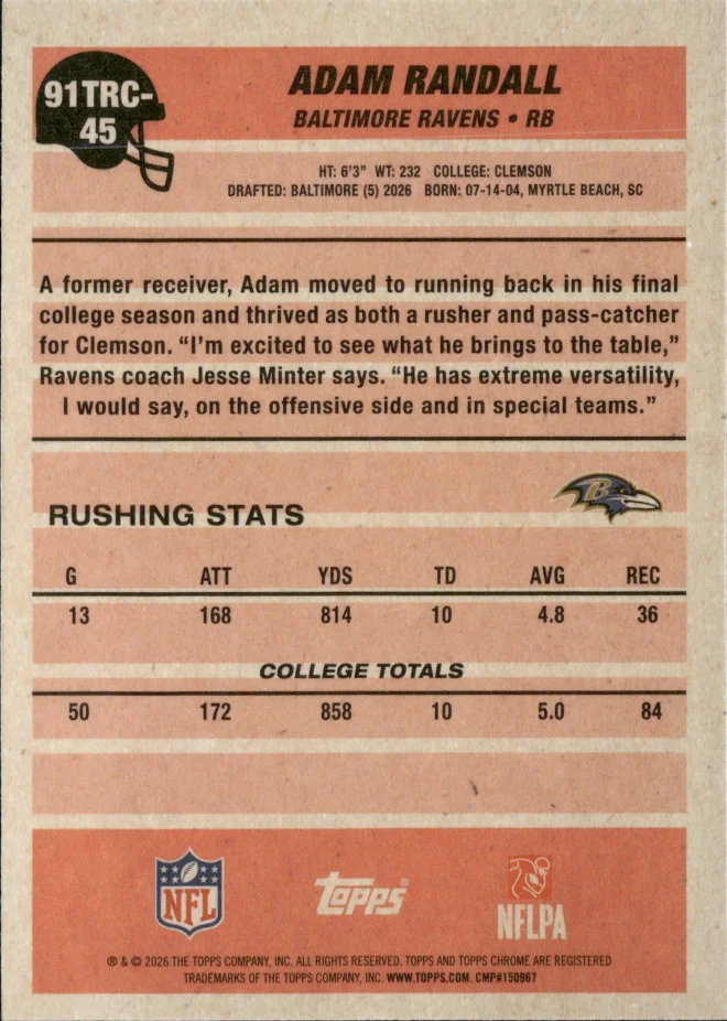 Adam Randall card back