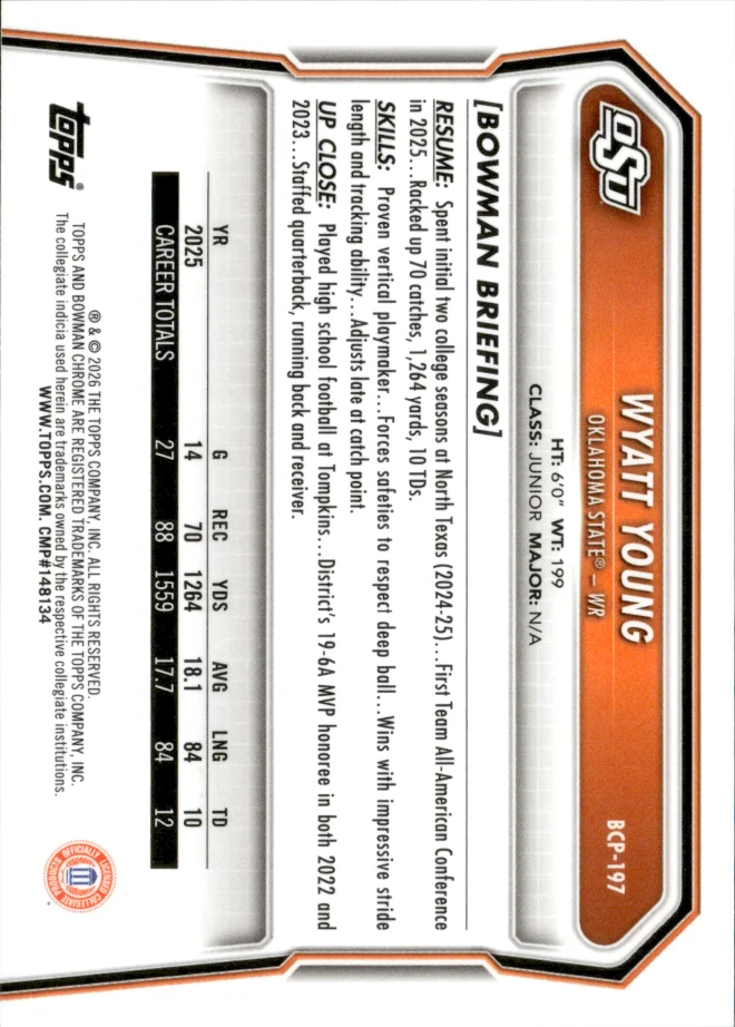 Wyatt Young card back