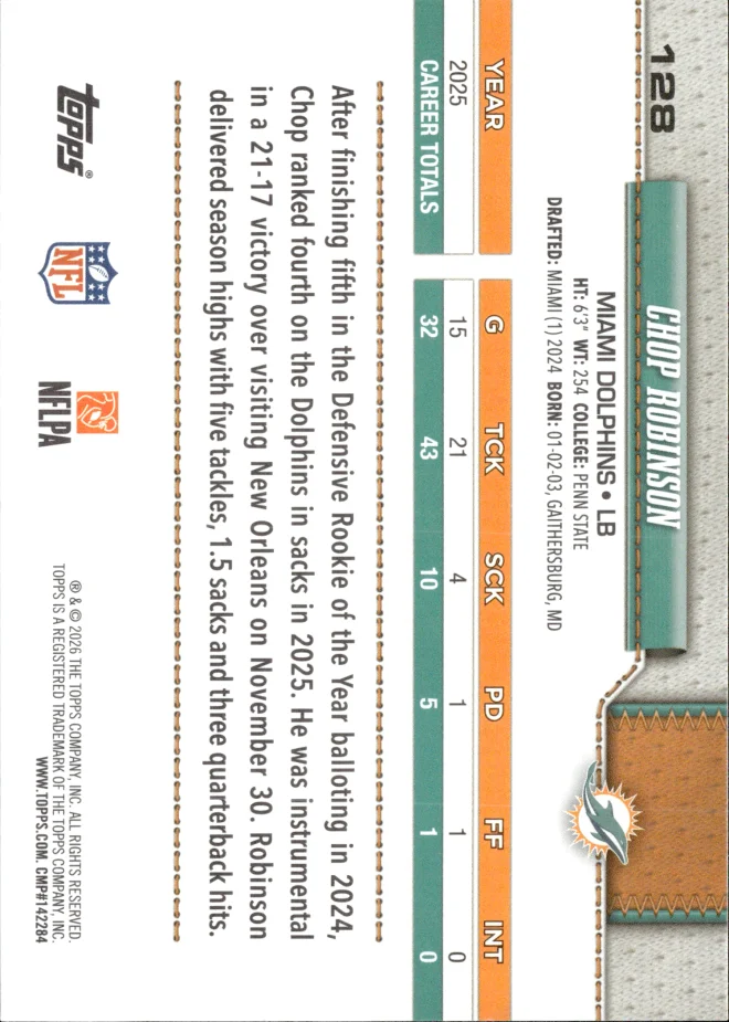 Chop Robinson card back