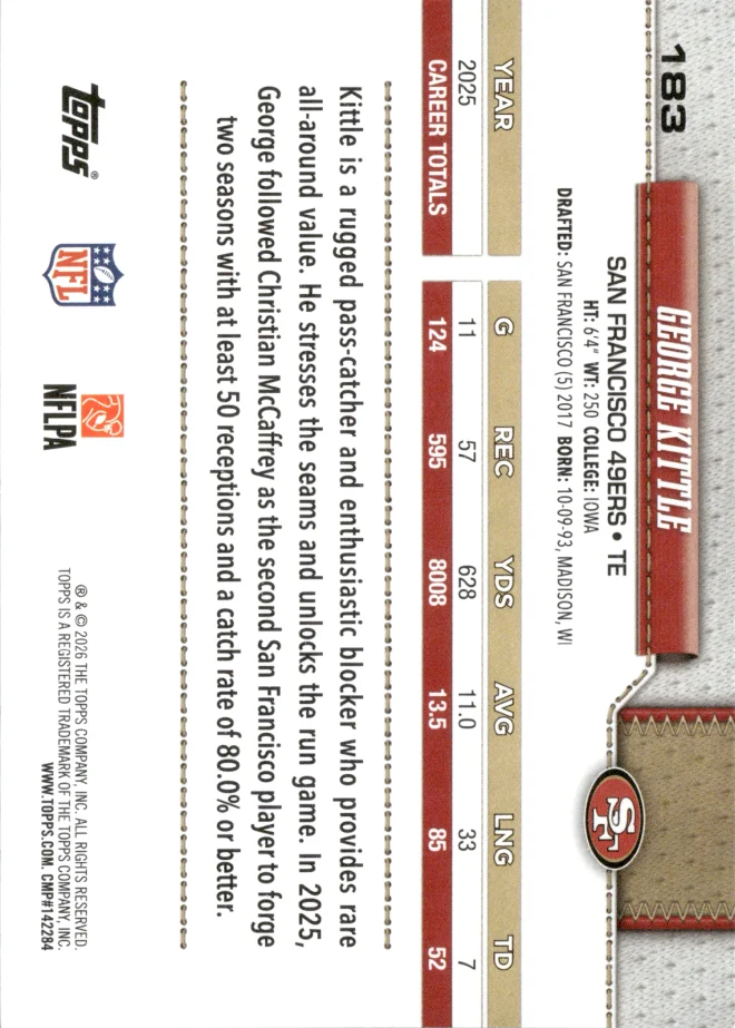 George Kittle card back