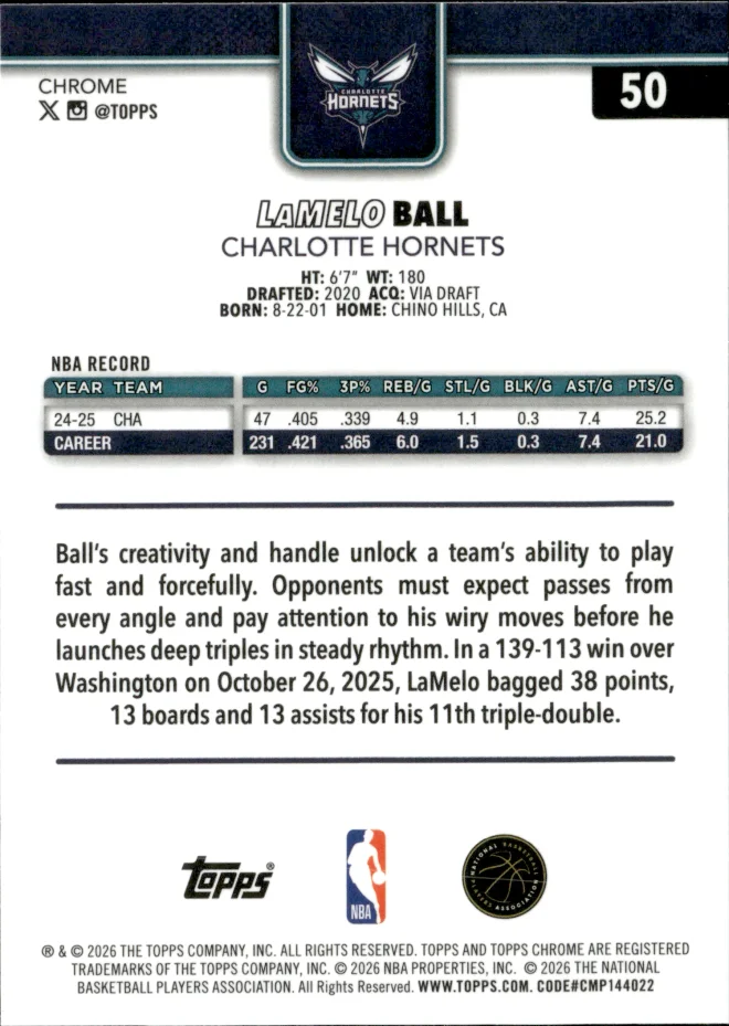 LaMelo Ball card back