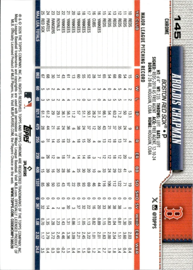 Aroldis Chapman card back