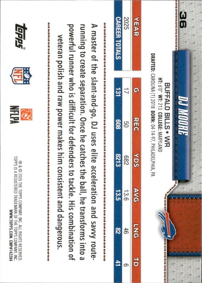DJ Moore card back