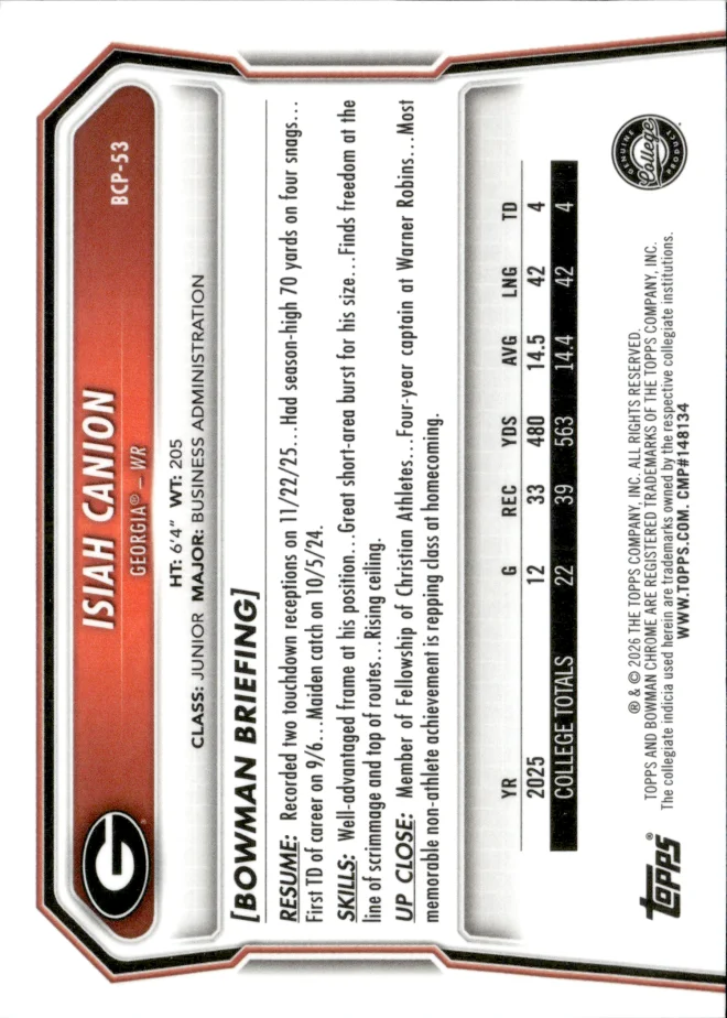 Isiah Canion card back