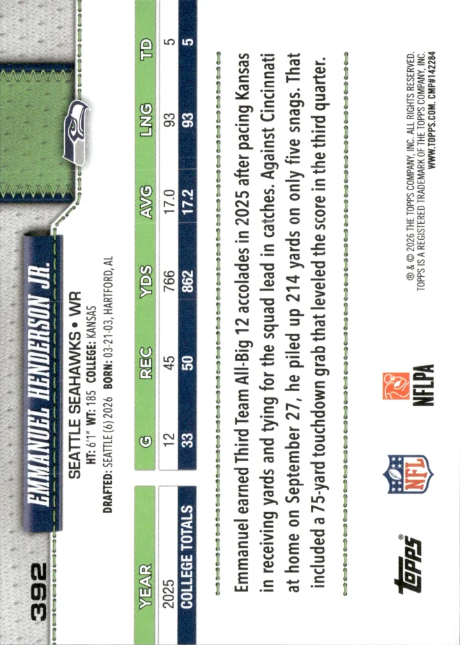 Emmanuel Henderson Jr. card back