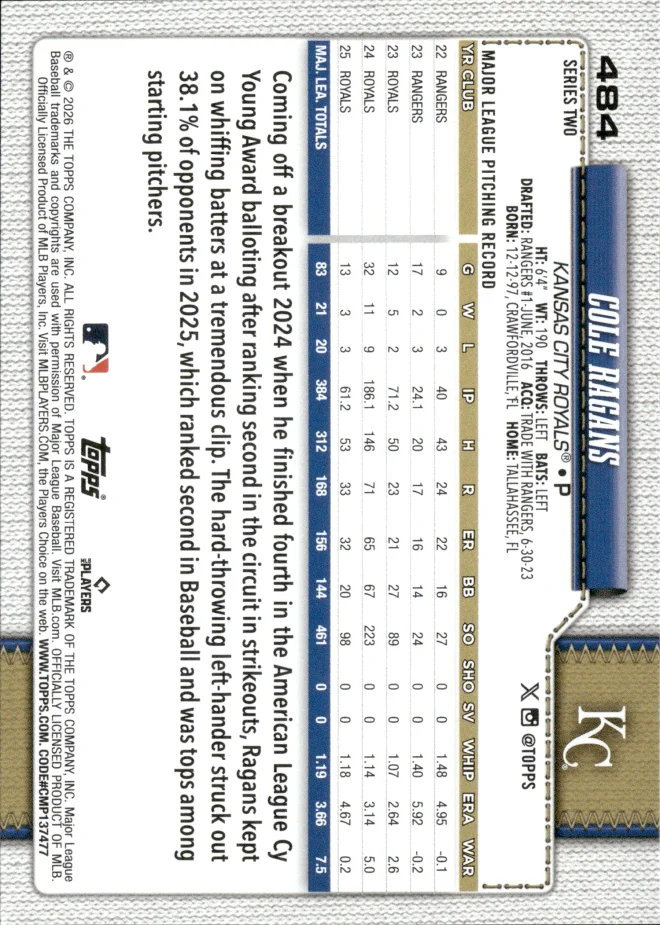 Cole Ragans card back