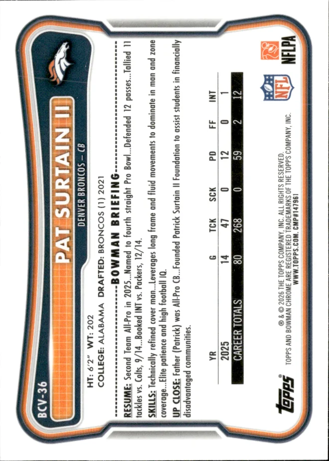 Pat Surtain II card back