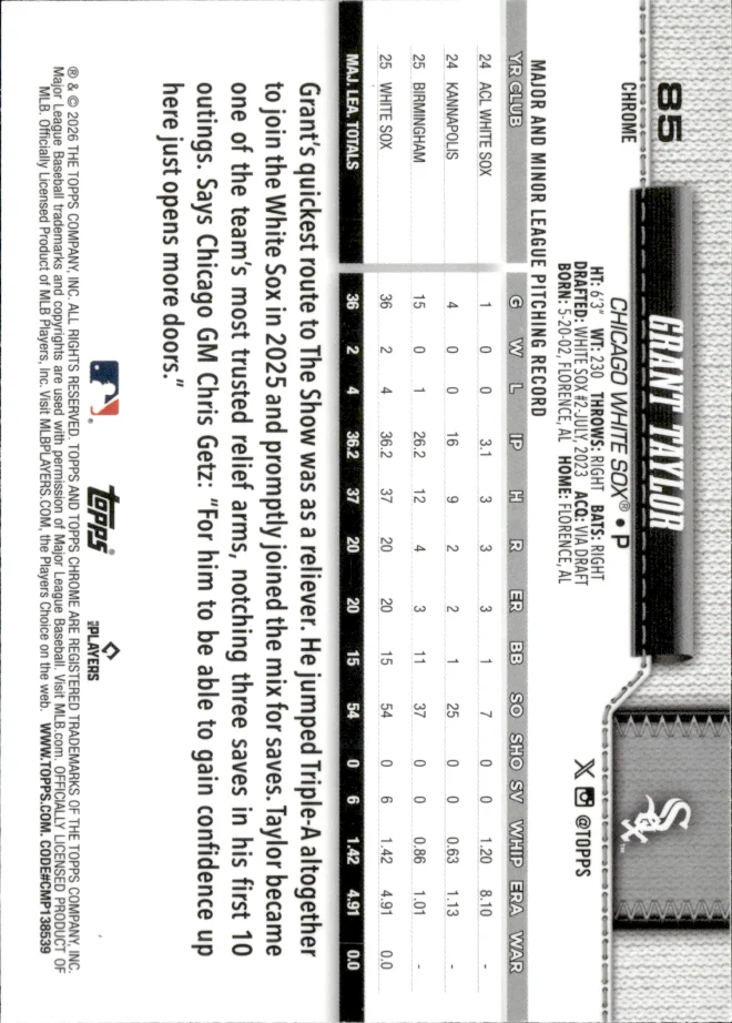 Grant Taylor card back