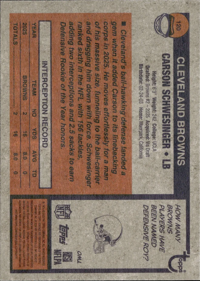 Carson Schwesinger card back