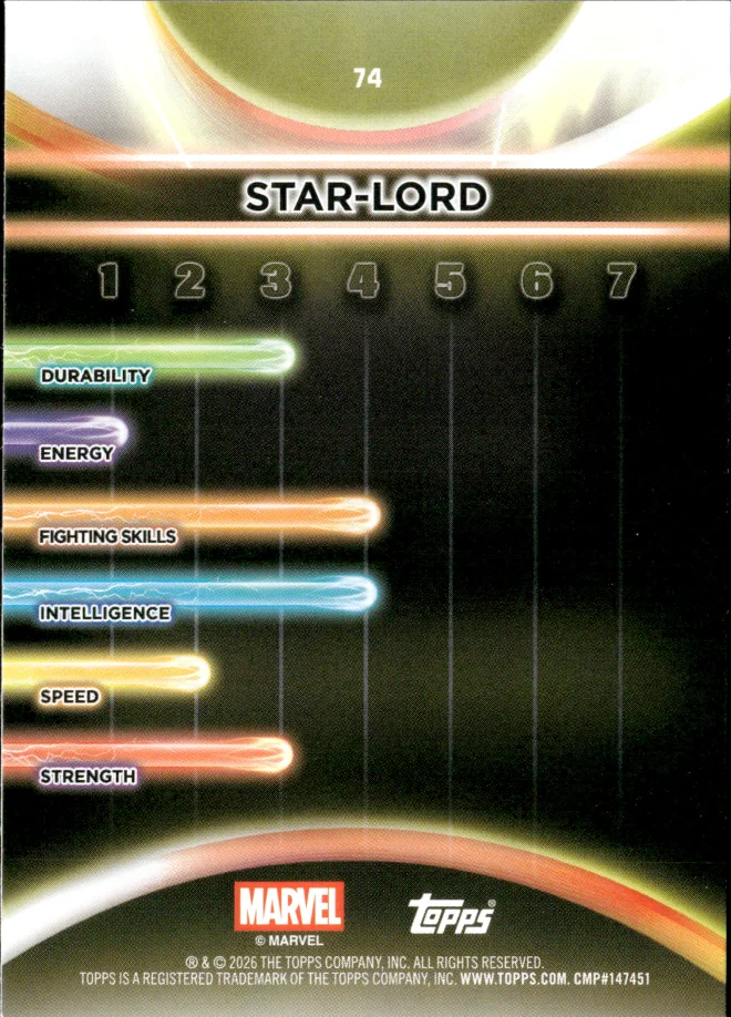 Star-Lord card back