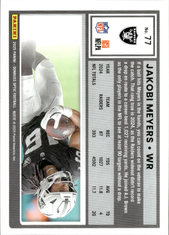 Jakobi Meyers card back