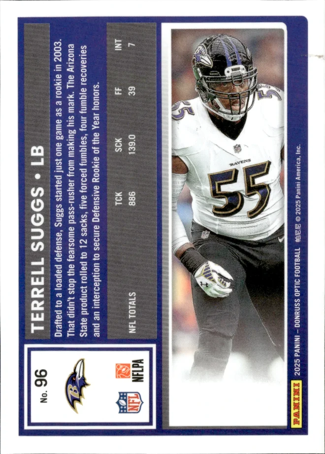 Terrell Suggs card back