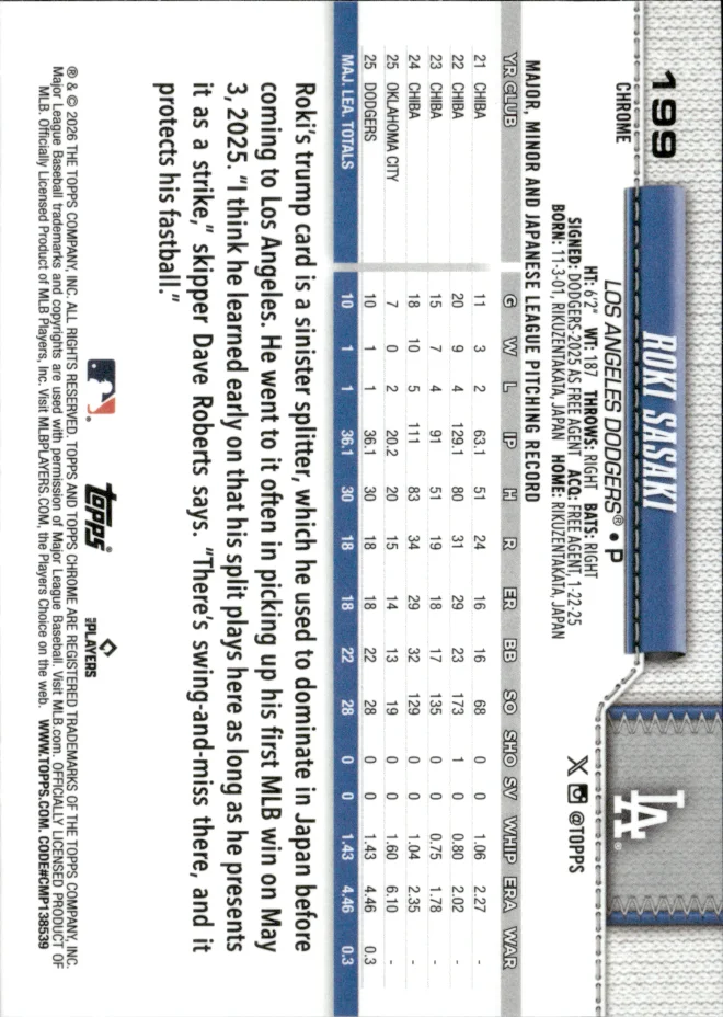 Roki Sasaki card back