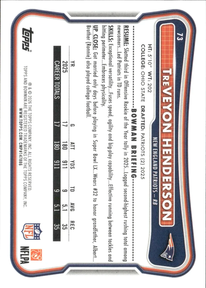 TreVeyon Henderson card back