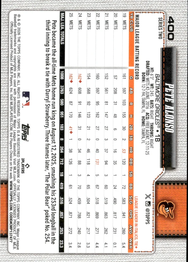 Pete Alonso card back