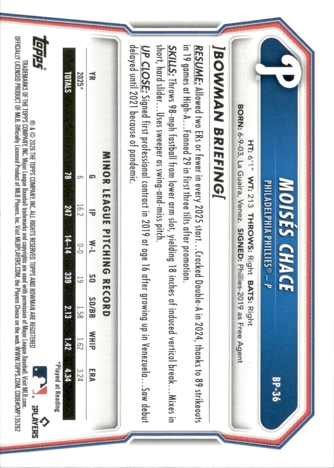 Moisés Chace card back