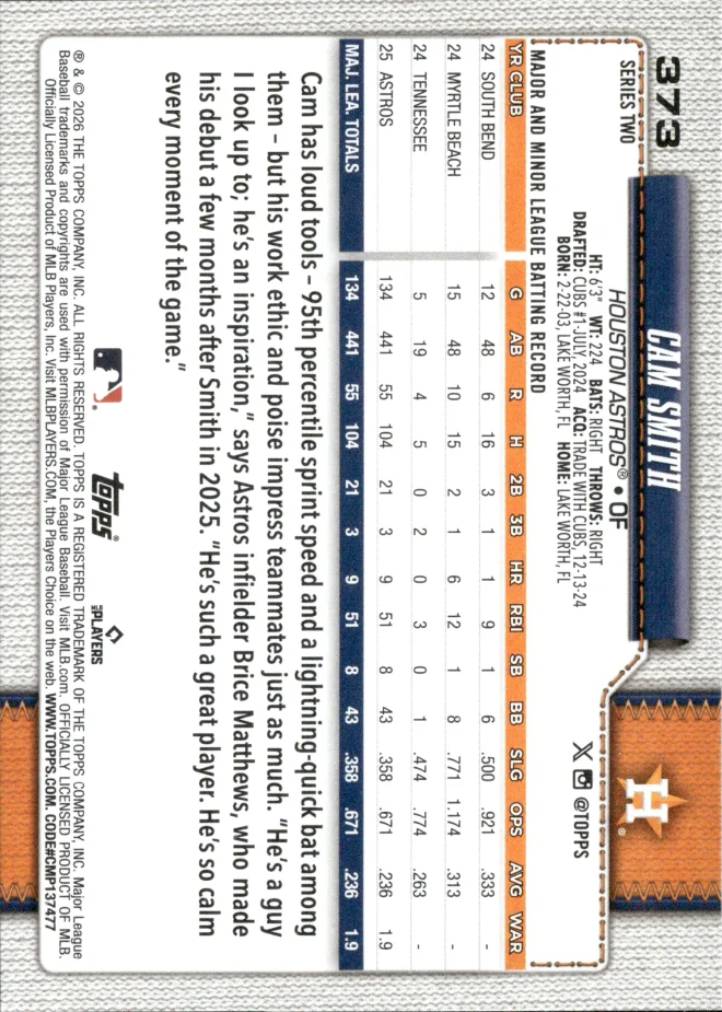 Cam Smith card back