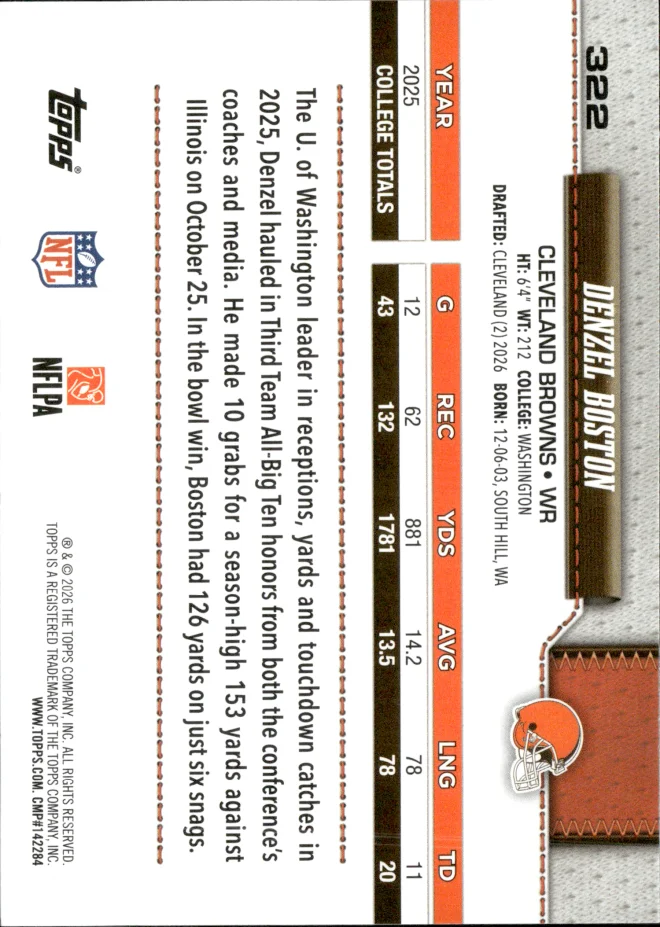 Denzel Boston card back