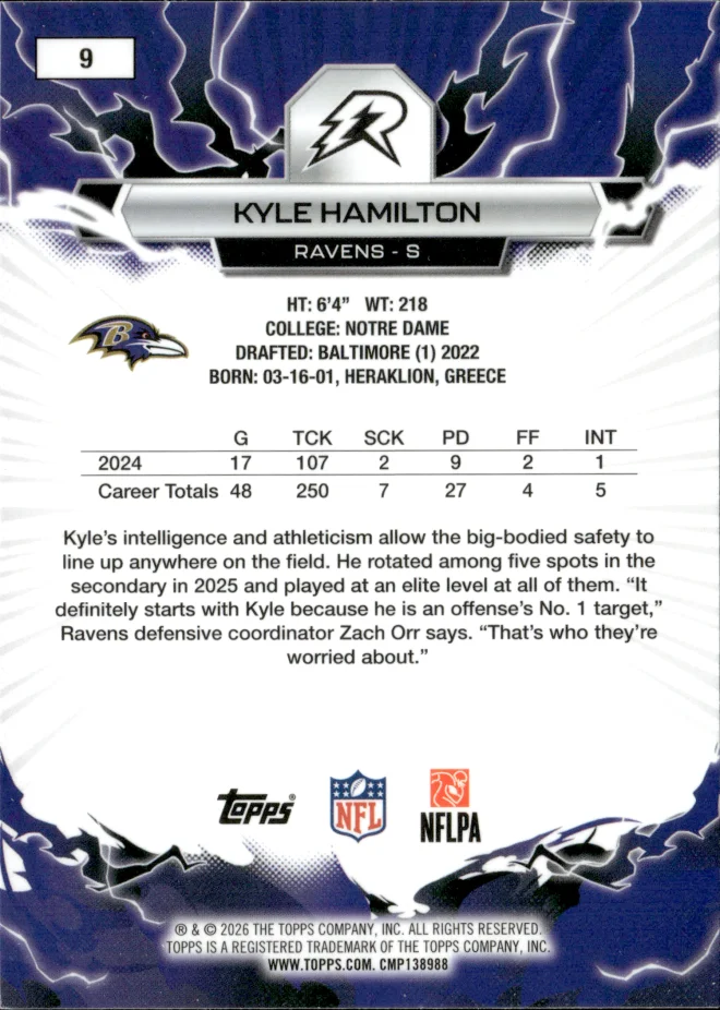 Kyle Hamilton card back