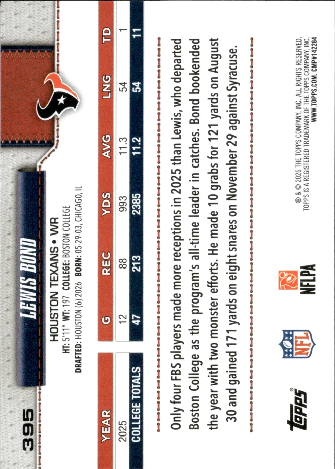 Lewis Bond card back