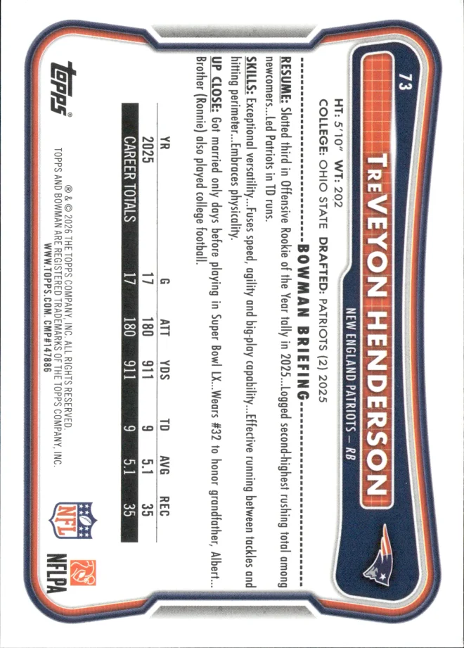 TreVeyon Henderson card back
