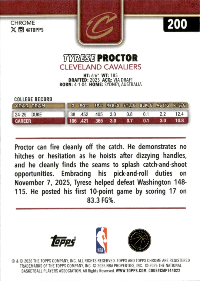 Tyrese Proctor card back