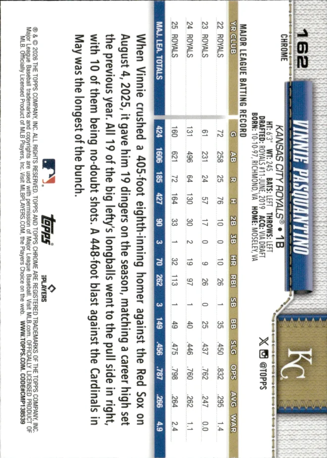 Vinnie Pasquantino card back