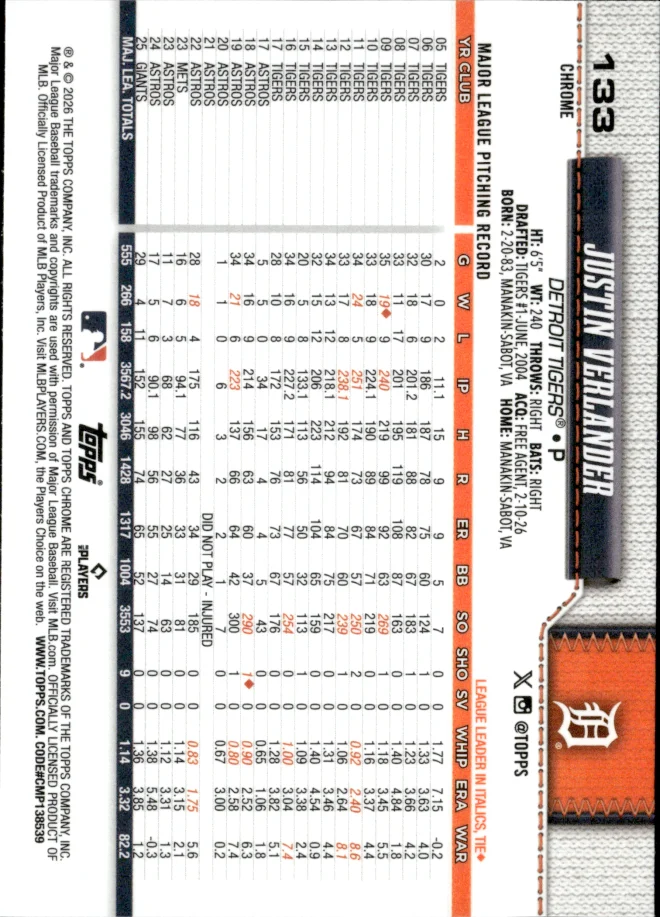 Justin Verlander card back