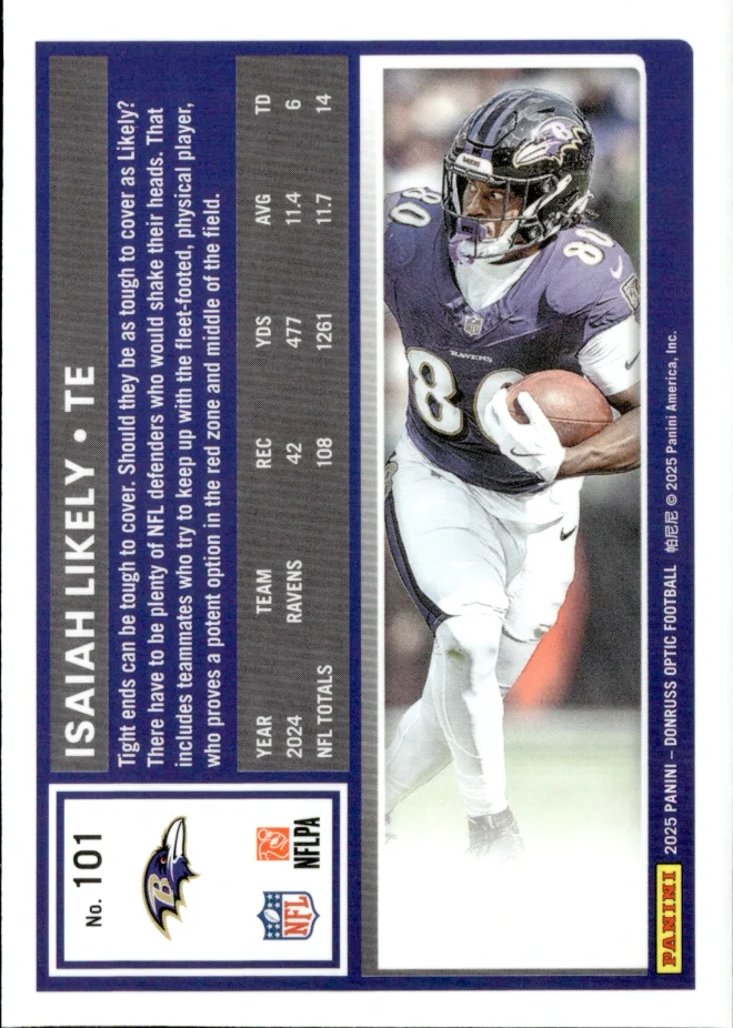 Isaiah Likely card back
