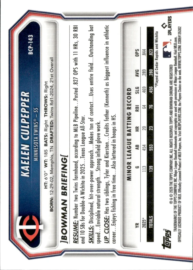 Kaelen Culpepper card back