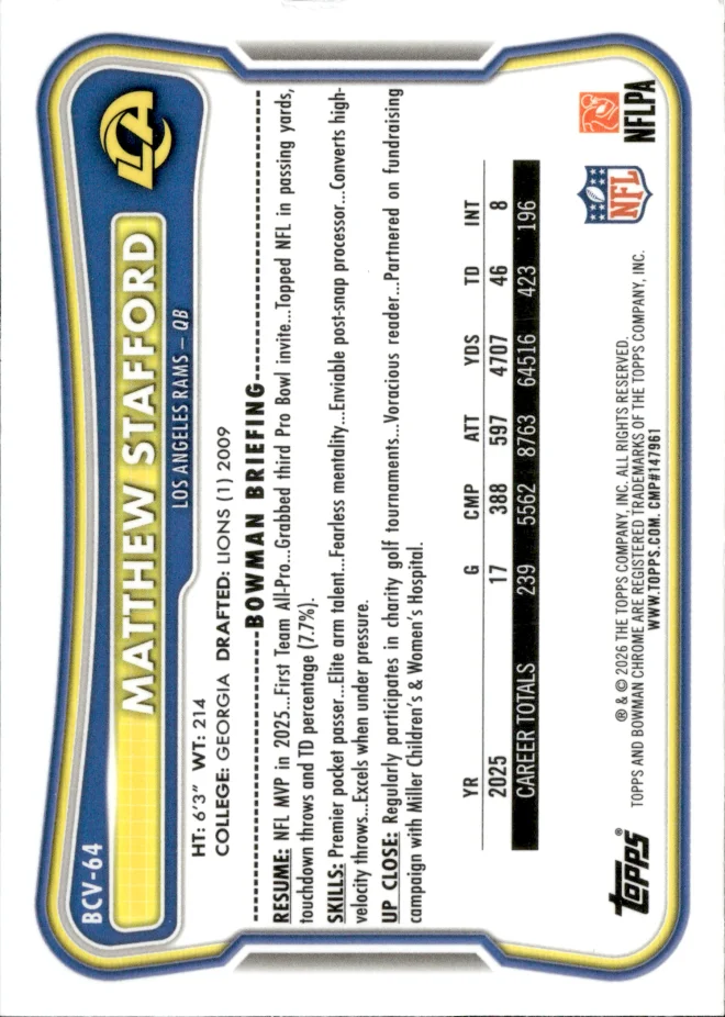 Matthew Stafford card back