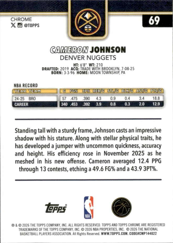 Cameron Johnson card back