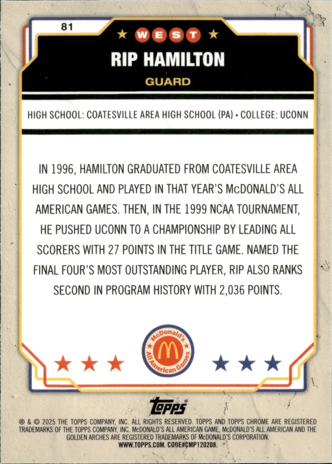 Rip Hamilton card back