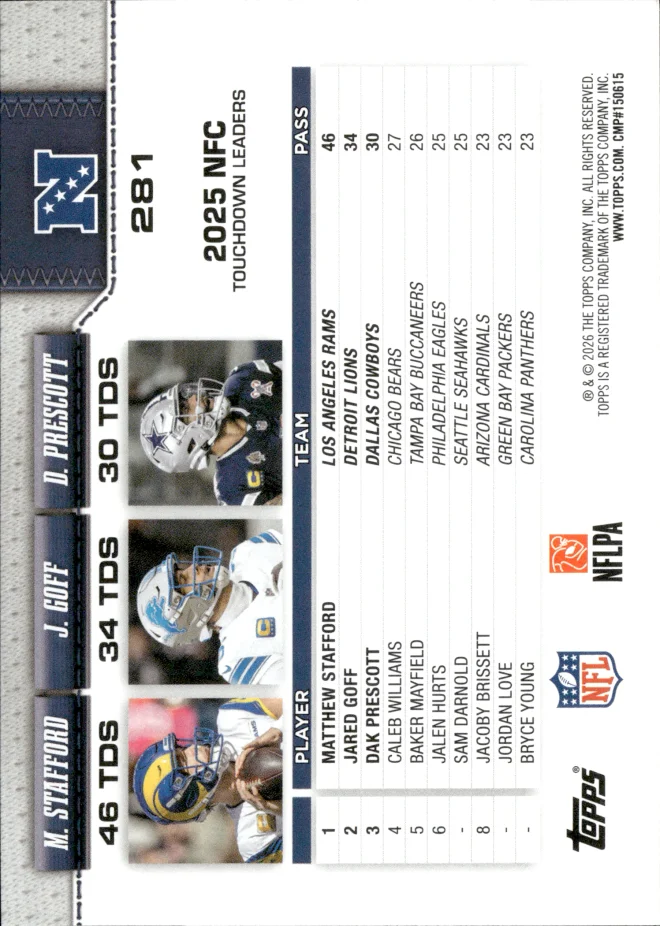 Matthew Stafford / Jared Goff / Dak Prescott card back