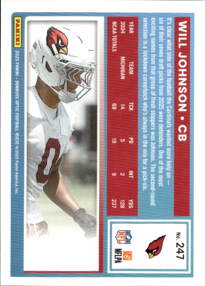 Will Johnson card back
