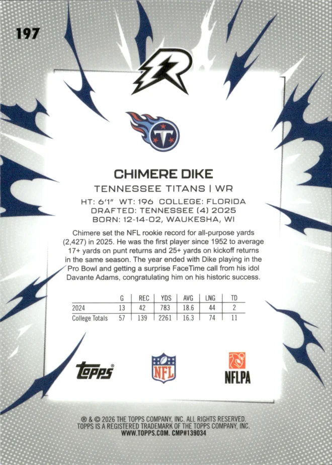 Chimere Dike card back