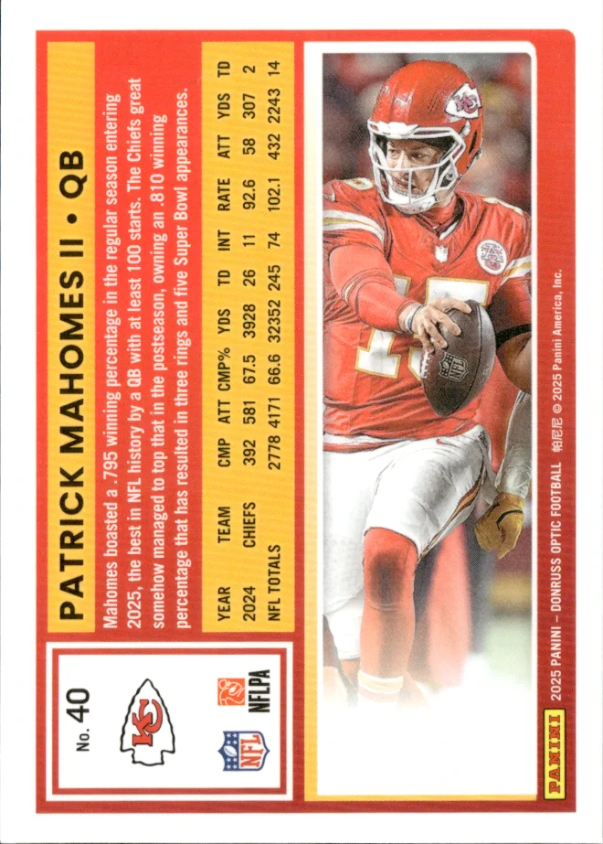 Patrick Mahomes II card back
