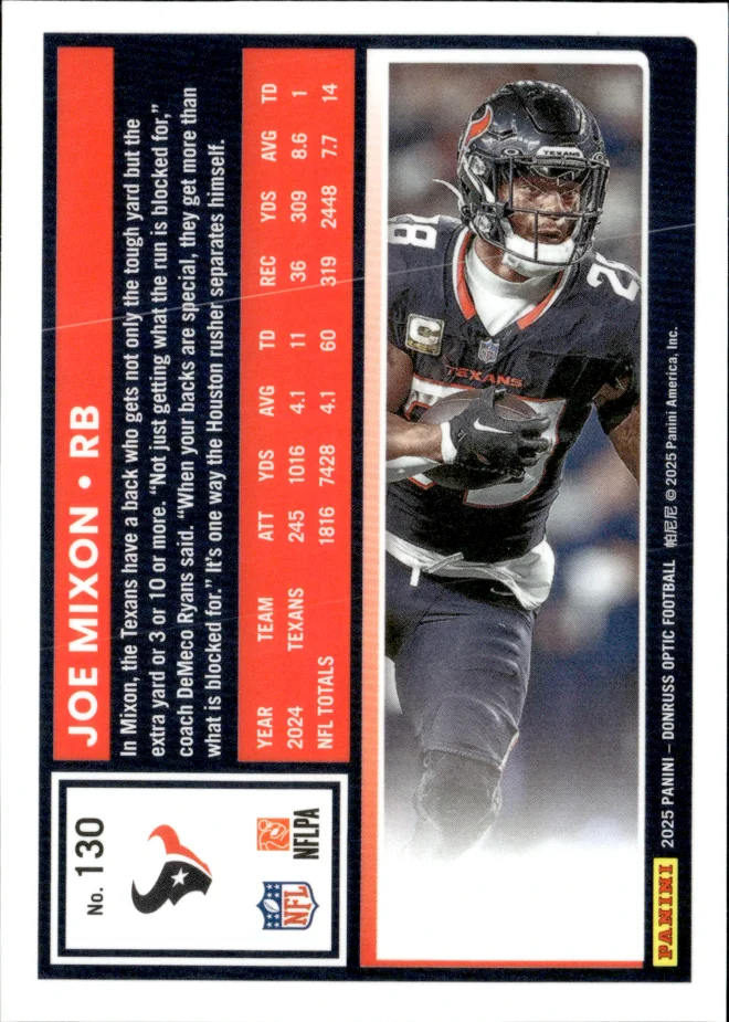 Joe Mixon card back