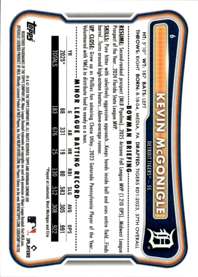 Kevin McGonigle card back