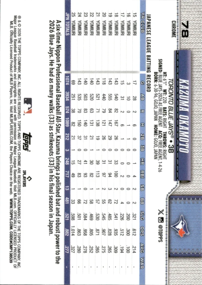 Kazuma Okamoto card back