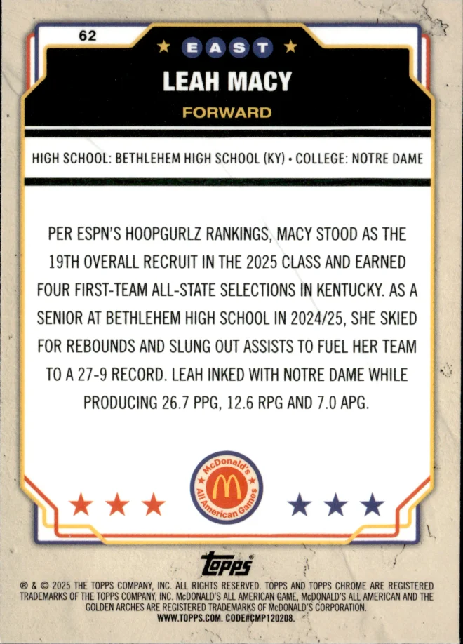 Leah Macy card back