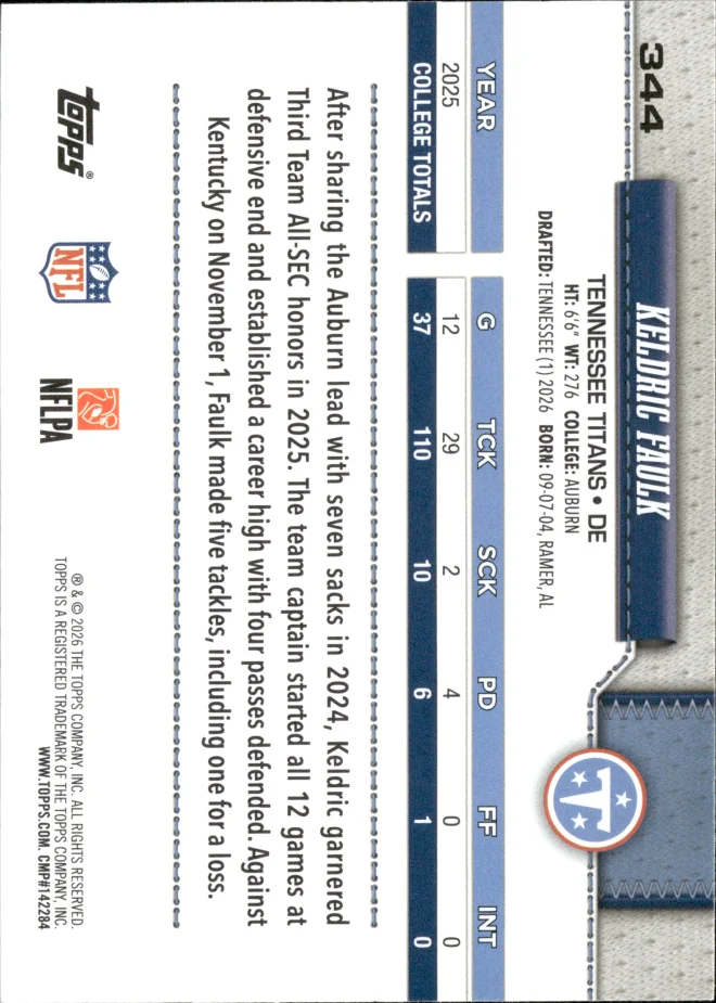 Keldric Faulk card back